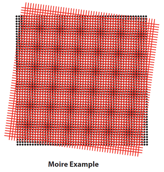 MoireExample